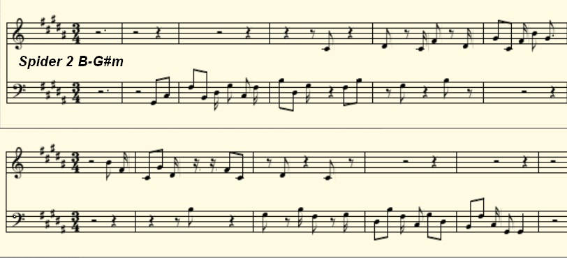 B Major Spider Riff